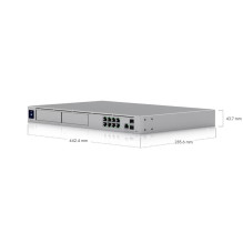 NET PRIETAISAS / UDM-PRO-MAX UBIQUITI