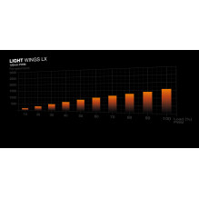 Dėklas, BE QUIET, LIGHT BASE 600 LX, bokštas, ATX, MicroATX, MiniITX, juoda spalva, BGW67