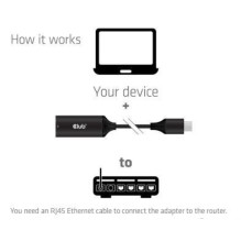 I / O ADAPTER USB TO RJ45 / M / F CAC-1421 CLUB3D I / O ADAPTER USB TO RJ45 / M / F CAC-1421 CLUB3D