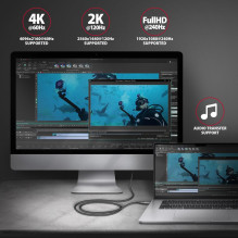 CABLE USB-C TO HDMI 1.8M / RVC-HI2MC AXAGON