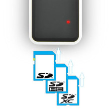 MEMORY READER MINI 5-SLOT / USB2.0 0.1M CRE-X1 AXAGON