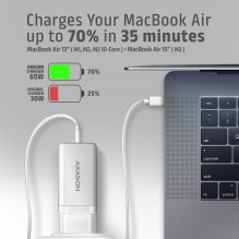 MOBILE CHARGER WALL USB 65W / GAN 3PORT ACU-DPQ65W AXAGON