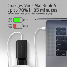 MOBILE CHARGER WALL USB 65W / GAN 3PORT ACU-DPQ65 AXAGON