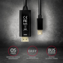 KABELIS MINI DP Į HDMI 1.8M / RVDM-HI14C2 AXAGON
