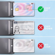 CARD READER FLAT SMARTCARD / ID / USB2.0 1.3M CRE-SM3T AXAGON
