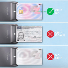 CARD READER FLAT SMARTCARD / ID / USB-C 1.3M CRE-SM3TC AXAGON