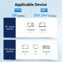 DP-DVI jungtis 2M / HAFBH VENTIONE DP-DVI jungtis 2M / HAFBH VENTIONE