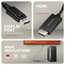 DP-HDMI jungties laidas 1,8 m / RVD-HI20C2 AXAGON