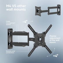 TV SET ACC WALL MOUNT / 32-65" / BLACK M4-B ONKRON