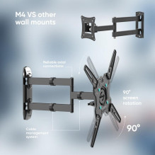 TV SET ACC WALL MOUNT / 32-65" / BLACK M4R-B ONKRON TV SET ACC WALL MOUNT / 32-65" / BLACK M4R-B ONKRON