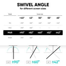 TV SET ACC WALL MOUNT / 32-65" / BLACK M4R-B ONKRON TV SET ACC WALL MOUNT / 32-65" / BLACK M4R-B ONKRON