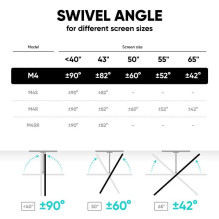 TV SET ACC WALL MOUNT / 32-65" / WHITE M4-W ONKRON TV SET ACC WALL MOUNT / 32-65" / WHITE M4-W ONKRON