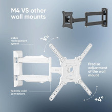 TV SET ACC WALL MOUNT / 32-65" / WHITE M4-W ONKRON TV SET ACC WALL MOUNT / 32-65" / WHITE M4-W ONKRON