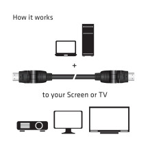 CABLE HDMI TO HDMI 2M / M / M CAC-1360 CLUB3D