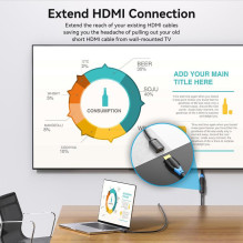 CABLE HDMI MALE / FEMALE 4K / 1M BLACK AHCBF VENTION CABLE HDMI MALE / FEMALE 4K / 1M BLACK AHCBF VENTION