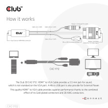 CABLE HDMI TO VGA 2M / M / M CAC-1712 CLUB3D CABLE HDMI TO VGA 2M / M / M CAC-1712 CLUB3D