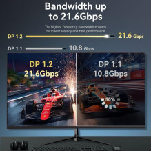 CABLE DP TO DP 3M / HAKBI VENTION CABLE DP TO DP 3M / HAKBI VENTION
