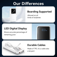 POWER BANK USB 10000MAH 22.5W / WHITE FHOW0 VENTION POWER BANK USB 10000MAH 22.5W / WHITE FHOW0 VENTION