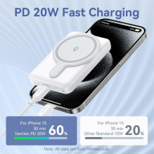 POWER BANK USB 5000MAH 20W / WHITE FHSW0 VENTION