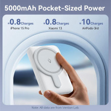 POWER BANK USB 5000MAH 20W / WHITE FHSW0 VENTION
