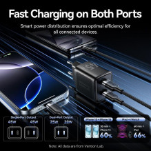 MOBILIOS ĮKROVIKLIS SIENINIS 45W USB-C / 2P JUODAS FEFB0-EU VENTION