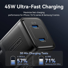MOBILIOS ĮKROVIKLIS SIENINIS 45W USB-C / 2P BALTA FEFW0-EU VENTION MOBILIOS ĮKROVIKLIS SIENINIS 45W USB-C / 2P BALTA FEFW0-EU VENTION