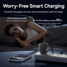 MOBILE CHARGER WALL 45W USB-C / 2P WHITE FEFW0-EU VENTION MOBILE CHARGER WALL 45W USB-C / 2P WHITE FEFW0-EU VENTION