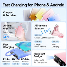 POWER BANK USB 10000MAH 22.5W / BLUE FHZL0 VENTION POWER BANK USB 10000MAH 22.5W / BLUE FHZL0 VENTION