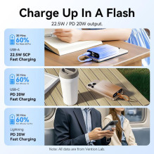 POWER BANK USB 10000MAH 22.5W / GRAY FHZM0 VENTION