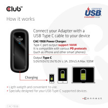 MOBILE TRAVEL CHARGER USB-C / 100W CAC-1908EU CLUB3D