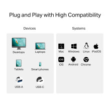 ATMINTIES SKAITYTUVAS USB-C SD IR MICROSD / UA430D TP-LINK