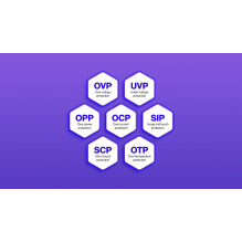 Maitinimo šaltinis, ENDORFY, ATX, PC, 200–240 V, 750 W, EY7A014