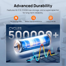 DASHCAM 4K SET / A810S-2 70MAI