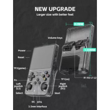 RoGer RO36S HD 3.5" RoGer RO36S HD 3.5"