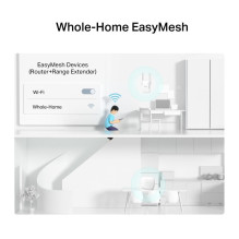 Wireless Router, TP-LINK, Wireless Router, 1200 Mbps, IEEE 802.11a, IEEE 802.11 b / g, IEEE 802.11n, IEEE 802.11ac, 3x10