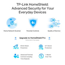 Wireless Router, TP-LINK, Wireless Router, 5400 Mbps, Wi-Fi 6e, USB 3.0, Number of antennas 6, ARCHERAXE75