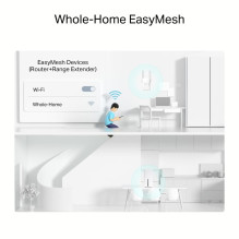 Wireless Router, TP-LINK, Wireless Router, 3000 Mbps, Mesh, 4G, 5G, ARCHERNX500