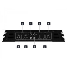 Crunch GPX-500.2, 2-kanałowy 2x125W RMS