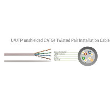 Sbox UTP-5 / R UTP CAT5e 5m