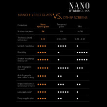 Sbox Nano Hybrid Glass 9H / Apple iPhone 12 Pro Max