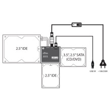 Media-Tech MT5100 SATA / IDE 2 USB Connection Kit