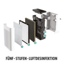 „Gastroback 20100“ oro valytuvas AG+ AirProtect