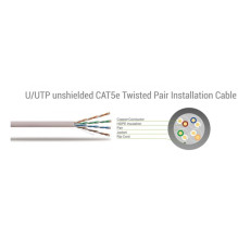 Sbox UTP-10R CAT5E 10 M raudonas
