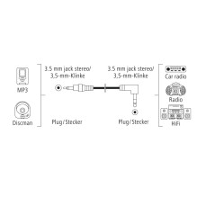 Hama 00205285 Audio Cable, 3.5mm Jack Plug Stereo 0.5m Hama 00205285 Audio Cable, 3.5mm Jack Plug Stereo 0.5m