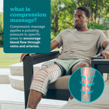 HoMedics SR-CMK10H Modulair Knee Wrap