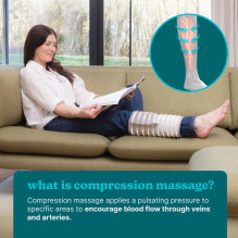 Homedics SR-CMXC10HBND Modulair Compression System Calf Wrap + Controller