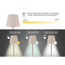 Beper P207ILI202