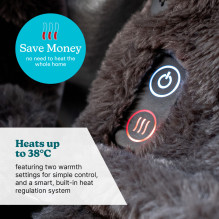 Homedics HCM-SWL100 Cosy Cordless Warming Shawl