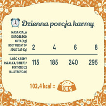 FOLK Traditional Polish delicious rabbit - wet cat food - 85g FOLK Traditional Polish delicious rabbit - wet cat food - 85g