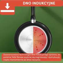 Tefal RENEWAL 28 cm ceramic frying pan